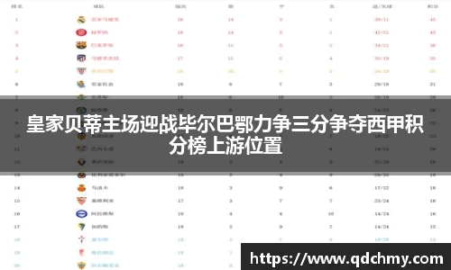 皇家贝蒂主场迎战毕尔巴鄂力争三分争夺西甲积分榜上游位置
